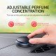 Alloy Car Freshener & Perfume Holder with 6 Fragrant Tablets Alloy Car Freshener & Perfume Holder with 6 Fragrant Tablets